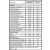 Hymato LipoCell Multivita liposzómás multivitamin - 250 ml