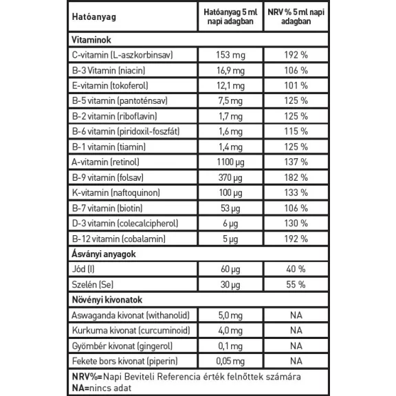 Hymato LipoCell Multivita liposzómás multivitamin - 250 ml