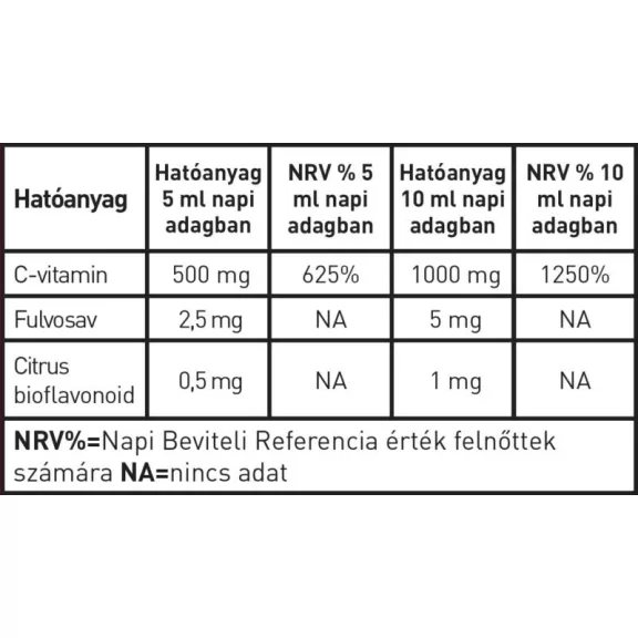 Hymato LipoCell liposzómás C-vitamin - 500 ml