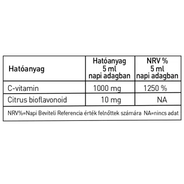   Hymato LipoCell C1000 liposzómás C-vitamin narancs ízben - 250 ml