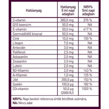   Hymato LipoCell Vision liposzómás étrend-kiegészítő - 250ml