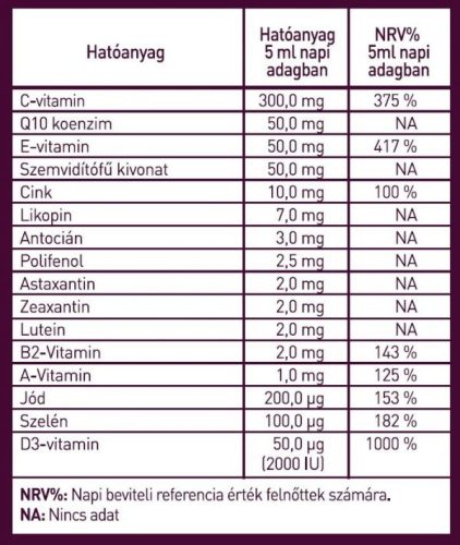 Hymato LipoCell Vision liposzómás étrend-kiegészítő - 250ml