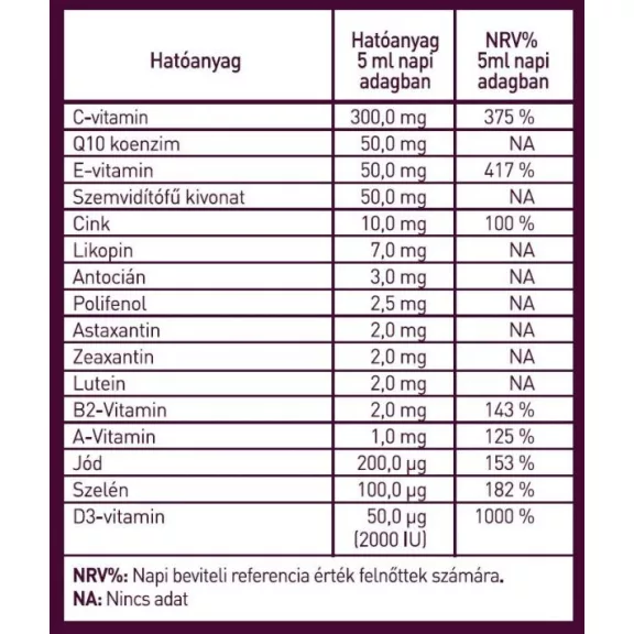 Hymato LipoCell Vision liposzómás étrend-kiegészítő - 250ml