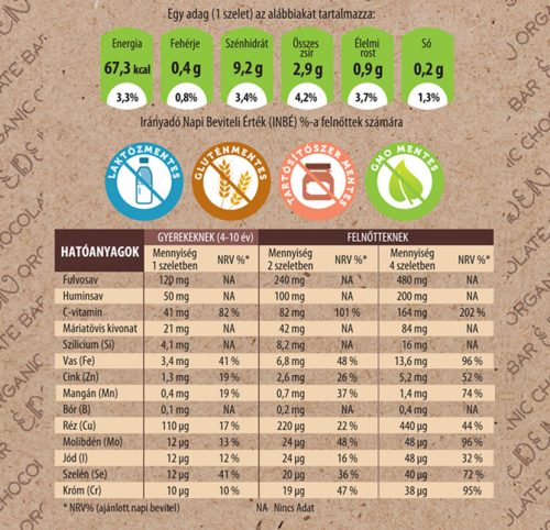ÉDEN bio étcsokoládéval bevont szeletek - 28 db