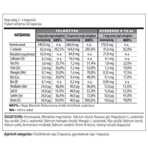 Huminiqum étrend-kiegészítő kapszula - 60 db
