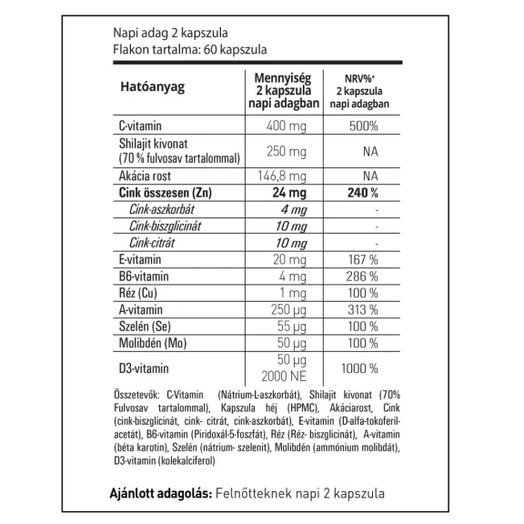 Hymati Cink 3 étrend-kiegészítő kapszula - 60 db