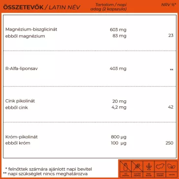 MetaDia - 60db