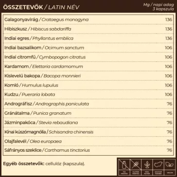 ShiVa - 60db Sérült/Lejáratközeli