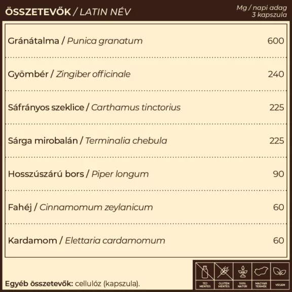 Sedru.7 - 60db Sérült/Lejáratközeli