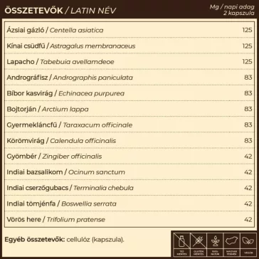 Lympid - 60db