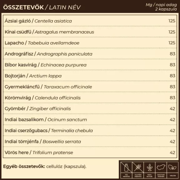 Lympid - 60db