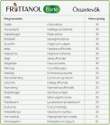 Fruttanol Forte - 2x 45 db 