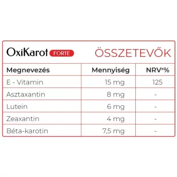 OxiKarot Forte - 30 db 