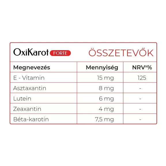OxiKarot Forte - 30 db 