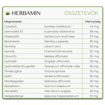 Herbamin - 45 db 