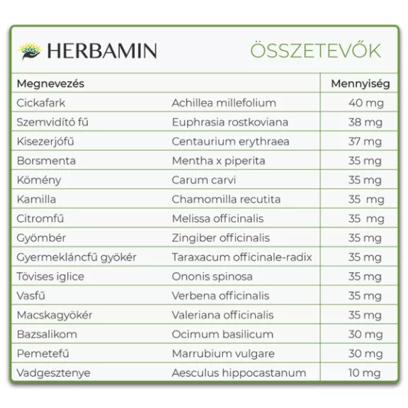 Herbamin - 45 db 