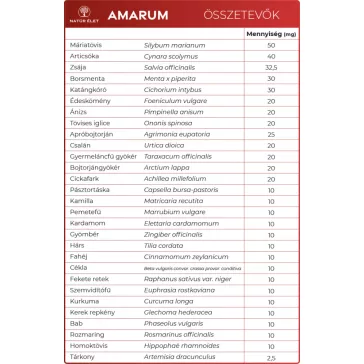 Amarum - 45db