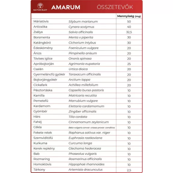 Amarum - 2x 45db