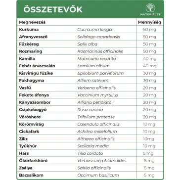 Herbaxol - 45 db