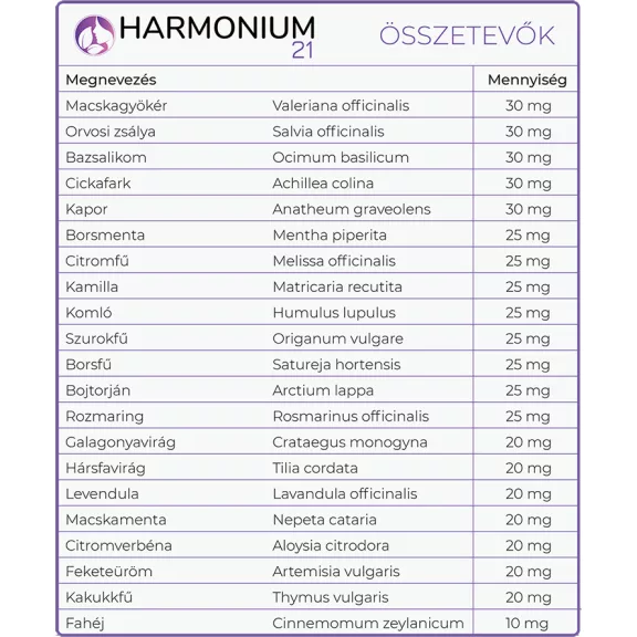 Harmonium - 2x 45 db 