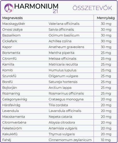 Harmonium - 3x 45 db 