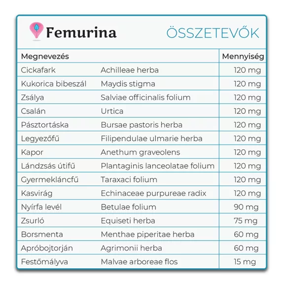 Femurina - 2x 45 db