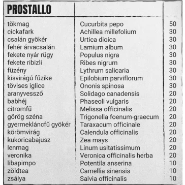 Prostallo - 3x 90 db