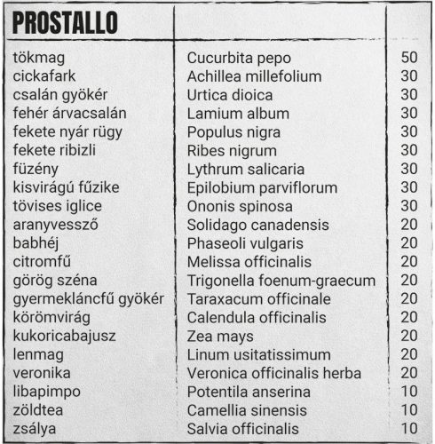 Prostallo - 2x 90 db