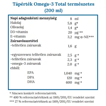 Norsan Omega-3 Total olaj – 200ml