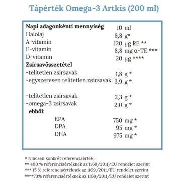 Norsan Omega-3 Arktis olaj Citromos íz– 200ml 