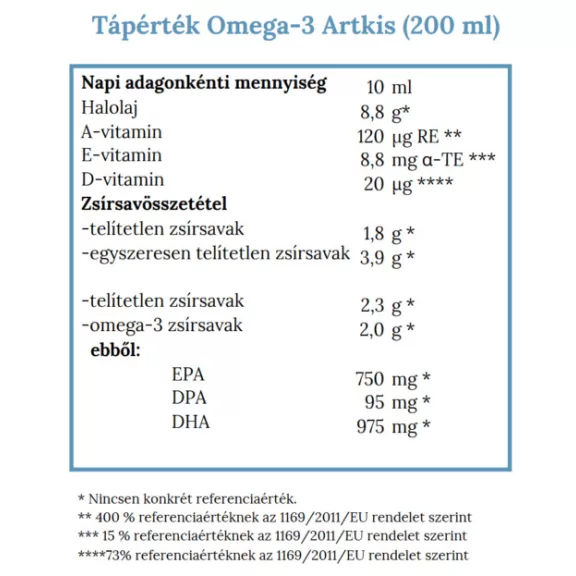 Norsan Omega-3 Arktis olaj Citromos íz– 200ml 
