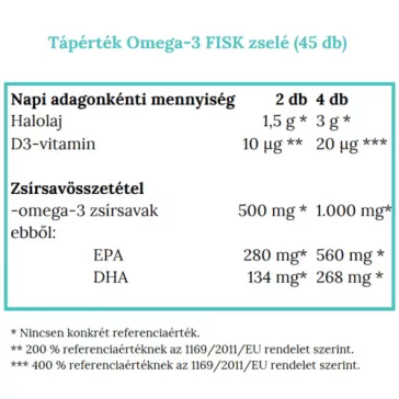 Norsan Omega-3 Fisk zselé – 45 db