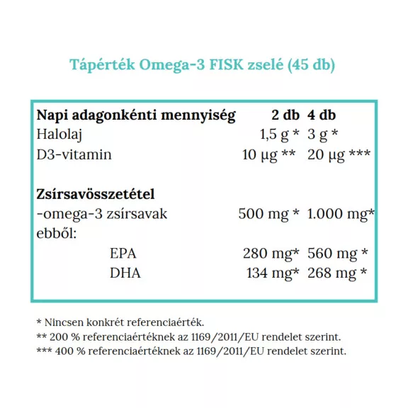Norsan Omega-3 Fisk zselé – 45 db