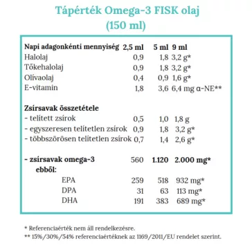 Norsan Omega-3 Fisk olaj – 150 ml