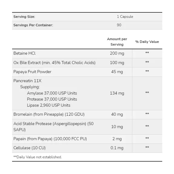 NOW Super Enzymes kapszula - 90 db