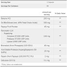 NOW Super Enzymes kapszula - 180 db