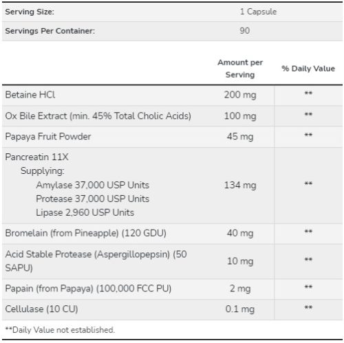 NOW Super Enzymes kapszula - 180 db