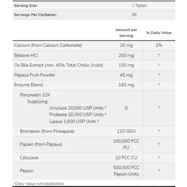 NOW Super Enzymes tabletta - 90 db