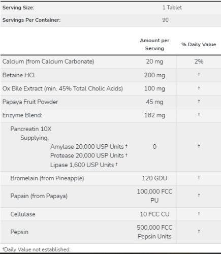 NOW Super Enzymes tabletta - 90 db