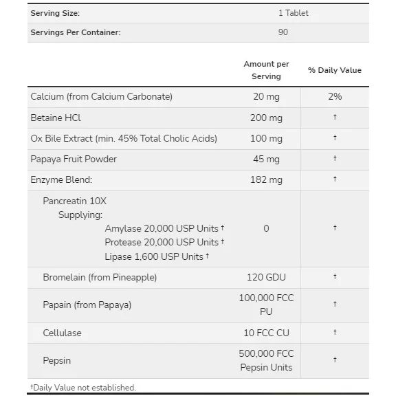 NOW Super Enzymes tabletta - 90 db