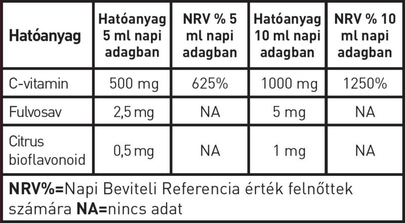 Hymato LipoCell liposzómás C-vitamin - 500 ml