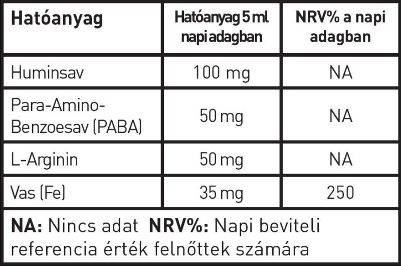 Hymato Vasmenta liposzómás étrend-kiegészítő - 150 ml
