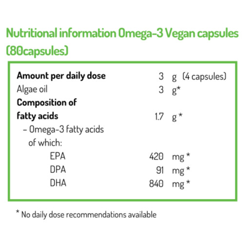 Norsan Omega-3 Vegan kapszla – 80db