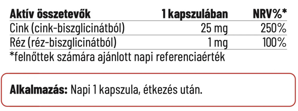 Nordvital Cink-biszglicinát + réz - 60db