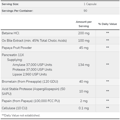 NOW Super Enzymes kapszula - 180 db NOW Super Enzymes kapszula - 180 db